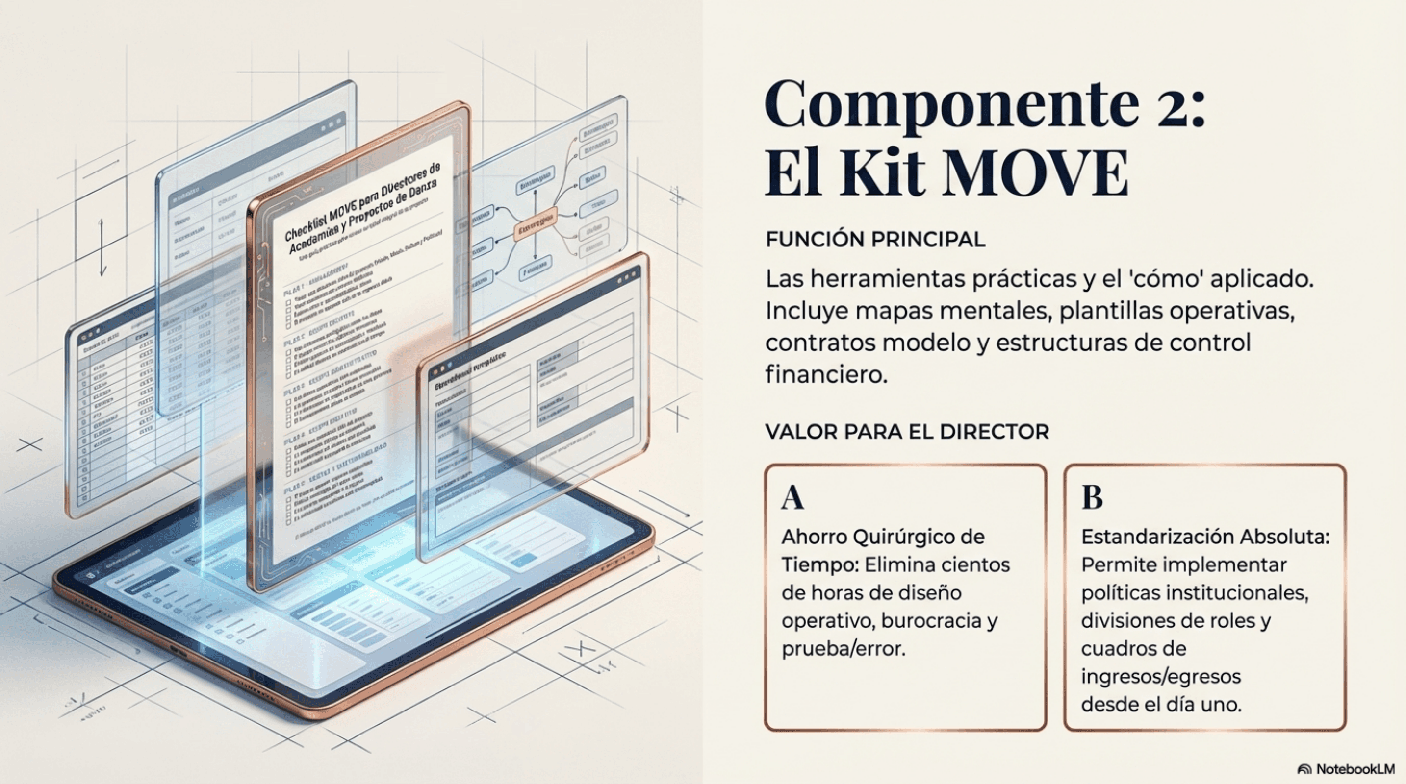 Herramientas prácticas del Kit MOVE